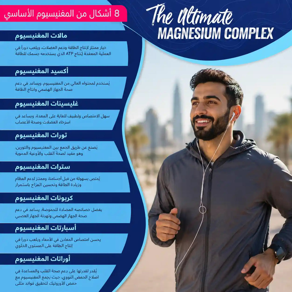 اشترِ 1 واحصل على 1 مجاناً - كبسولات المغنيسيوم المركب الفاخرة 8 في 1