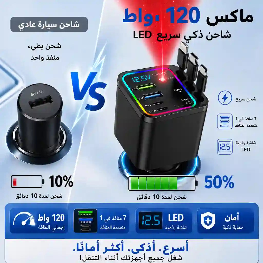 منصة الشحن الذكية للسيارة 7 في 1 بقوة 120 واط مع بروجكتور النجوم الفاخر